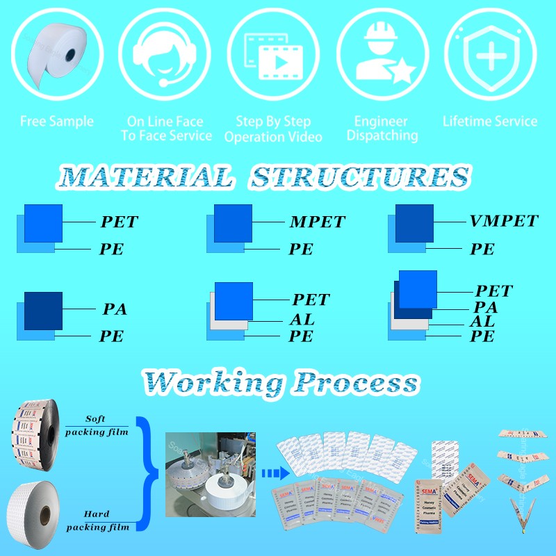 Plastic Packaging Roll Film Metalized snap sachet blister easy open packing Film