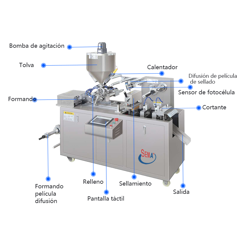 DPP - 80 máquina automática de embalaje blister líquido de mantequilla de miel pasta cosmética de mermelada de pequeña dosis ALU PVC