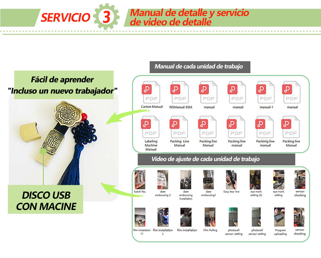 Máquina automática de llenado y embalaje sellado de ampollas de plástico en miniatura de dosis única de líquido en forma de botella de plástico